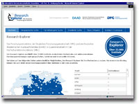 Onlineverzeichnis Wissenschaft Deutschland