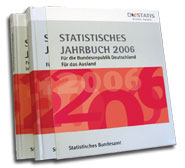 Statistisches Jahrbuch 2006